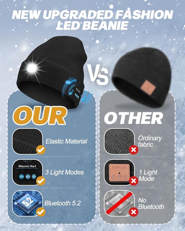 Bluetooth Beanie with a Light, Unisex USB Rechargeable 4 LED Fashlight Hat with Cordless Headphones, Unique Christmas Birthday Gifts for Men Him Husband Teen