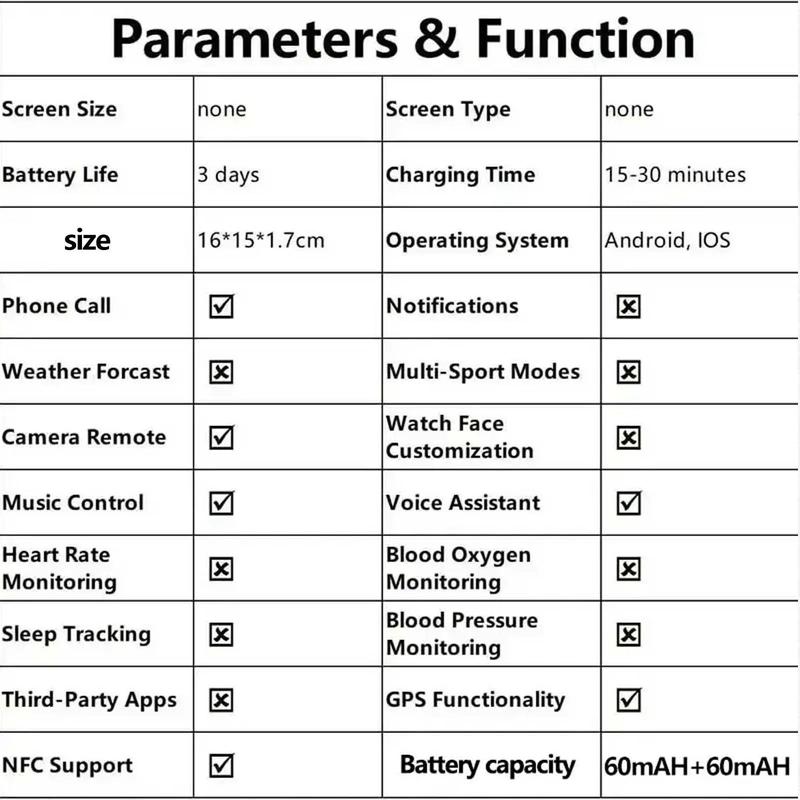 Smart Glasses, BT UV Protective Smart Glasses for Listening to Music, Fast Charging Outdoor Sunglasses with Polarization Lens